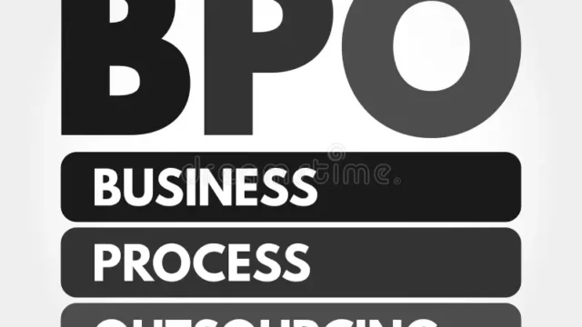 bpo-business-process-outsourcing-acronym-concept-background-bpo-business-process-outsourcing-acronym-202901483